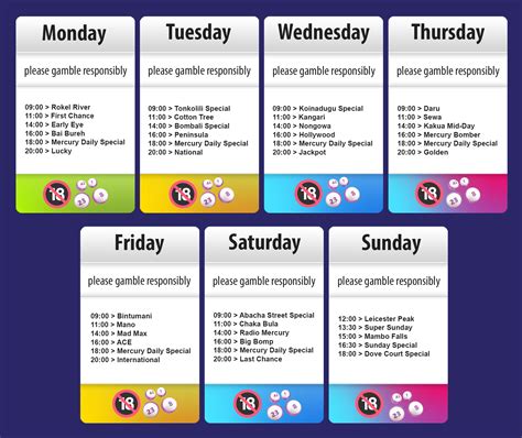 Weekly Betting Schedule .